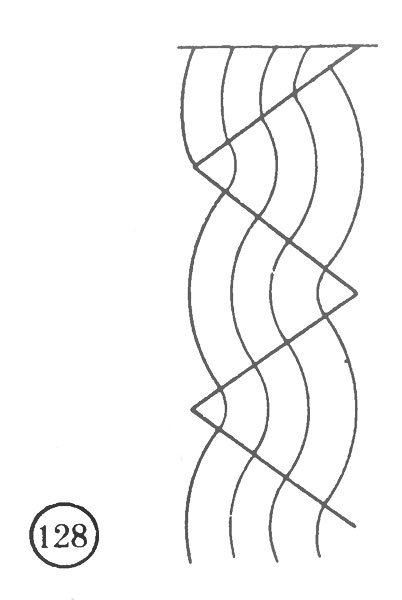 Рис. 128. Схема плетения ручки к сумке 'Карусель'
