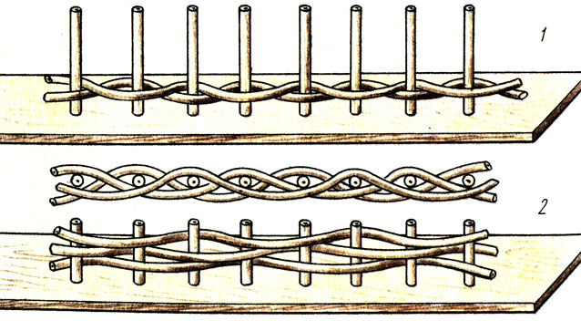 Основные разновидности плетения цепочек