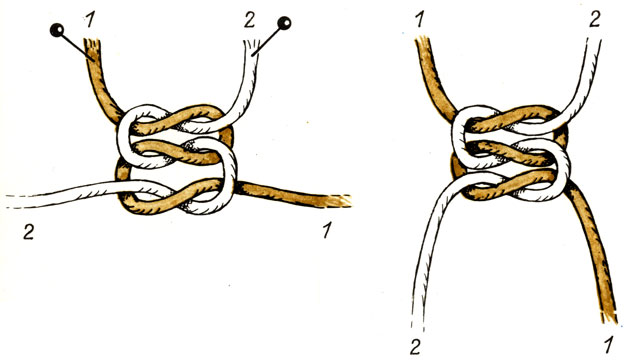 Плетение узелков