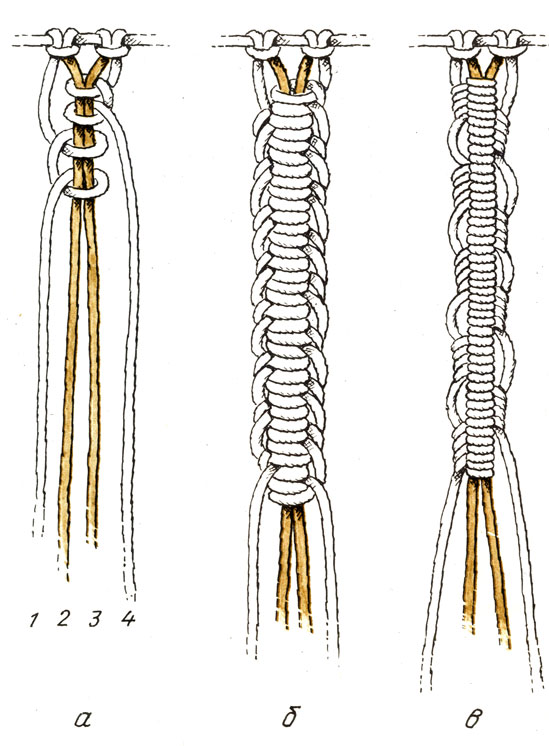 Длинный шнур из 16 нитей в технике Кумихимо. Подхваты для штор своими руками. Тройной узел